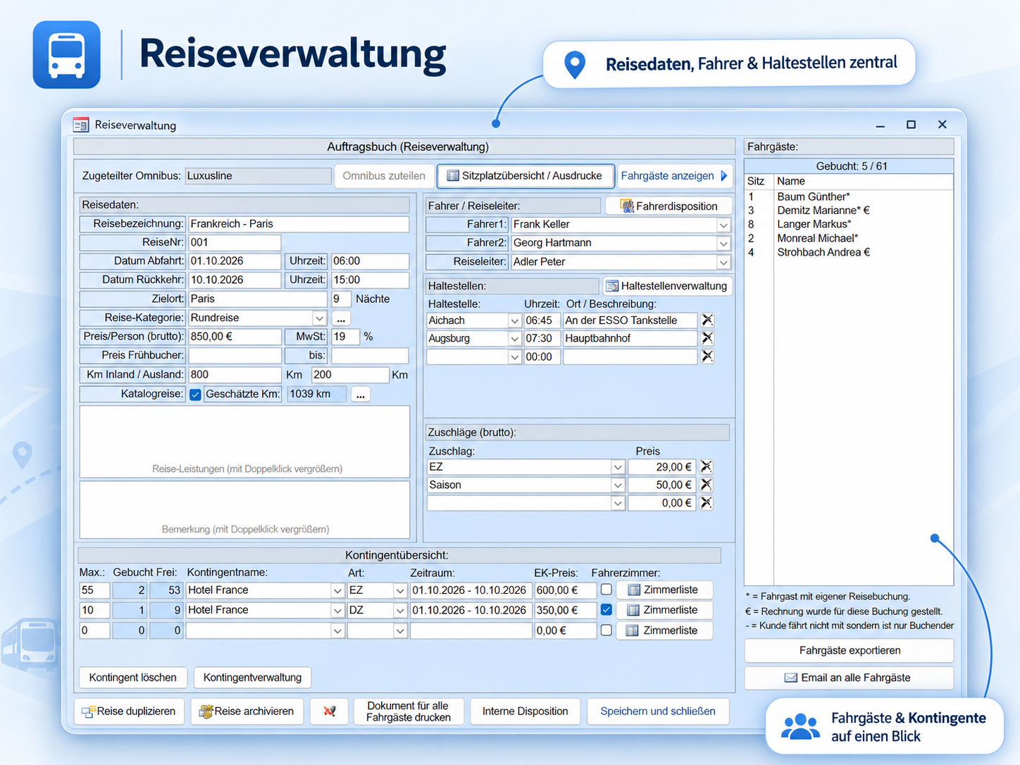 Einblick in die Reiseverwaltung des TravelManagers mit Reisedaten, Fahrgästen und Hotelkontingenten